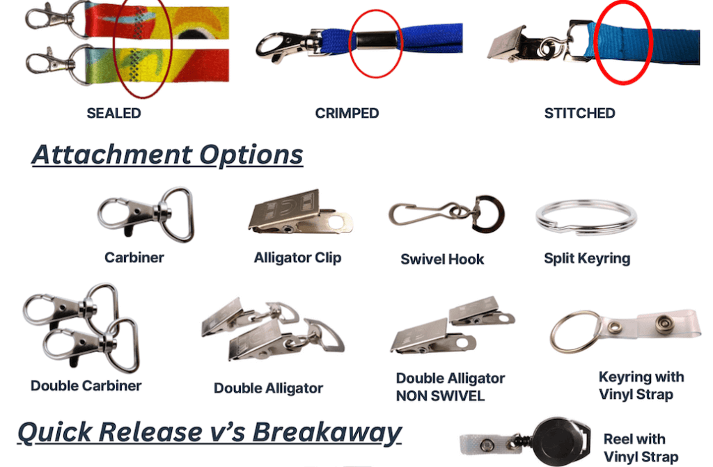 Guide to Lanyard ATatchement Options_Lanyard Printing Abuja